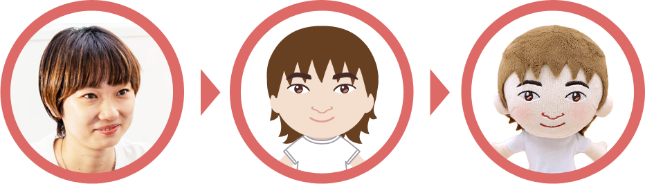 写真から似顔絵を作ってご提案